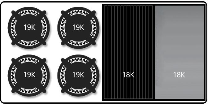 Cooktop burner heat rating labels showing 19K and 18K zones