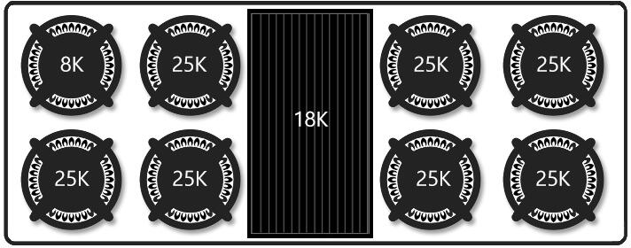 Control panel diagram with 8K and 25K burners plus 18K grill/griddle zone