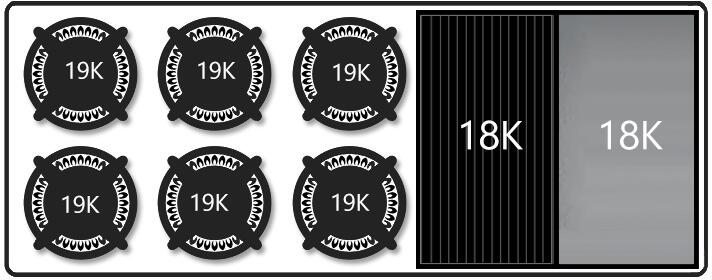 Rangetop burner rating chart with 19K and 18K labels