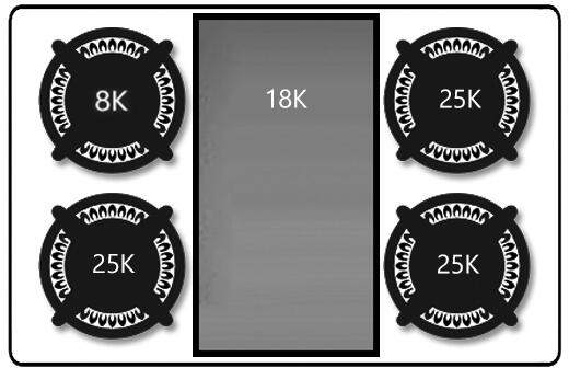 Dual fuel range burner chart showing 8K, 18K and 25K settings