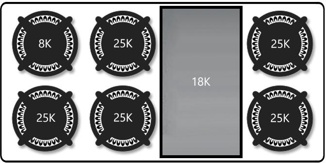 Dual fuel range control knobs with 8K and 25K burner settings on display