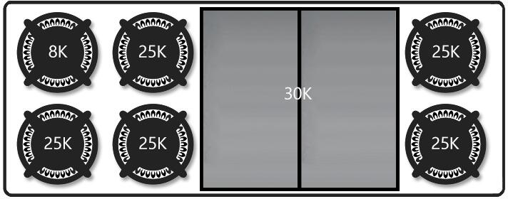 Cooktop burner BTU labels showing 8K, 25K, and 30K zones
