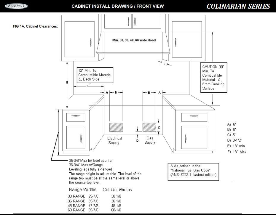 Gas range cabinet install drawing, front view