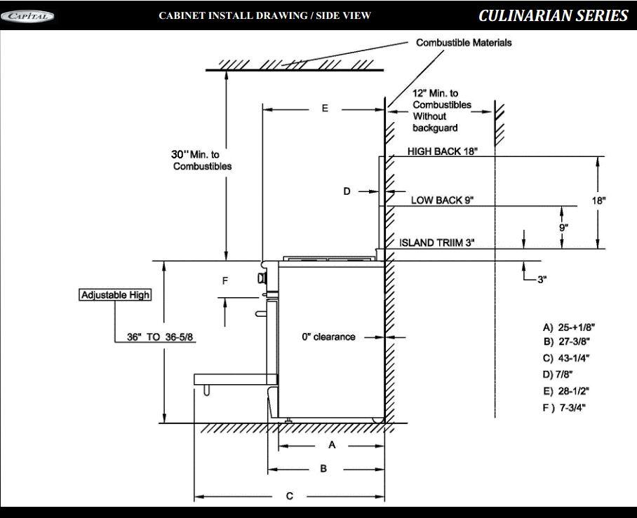 Gas range cabinet install drawing, side view