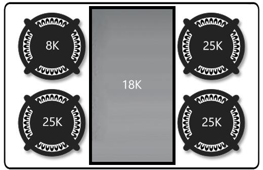 Gas range burner output diagram showing 8K and 25K burner markings