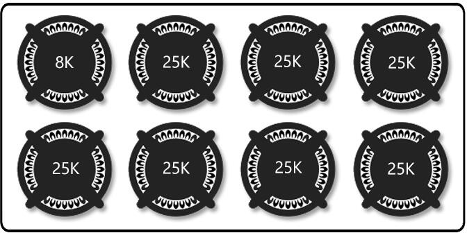 Sticker set with eight black 8K and 25K capacity labels