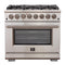 Forno 36-Inch Capriasca Dual Fuel Range - Gas Cooktop with 240v Electric Oven - 6 Burners, Convection Oven and 120,000 BTUs (FFSGS6187-36)