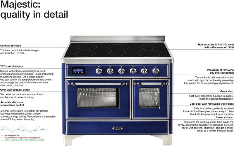 ILVE 36" Majestic II induction Range with 5 Elements - 3.5 cu. ft. Oven - Brass Trim in Blue (UMI09NS3MBG) Ranges ILVE 