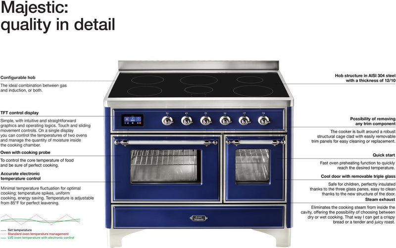 ILVE 36" Majestic II induction Range with 5 Elements - 3.5 cu. ft. Oven - Brass Trim in Stainless Steel (UMI09NS3SSG) Ranges ILVE 