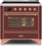 ILVE 36-Inch Majestic II induction Range with 5 Elements - 3.5 cu. ft. Oven - Copper Trim in Burgundy (UMI09NS3BUP)