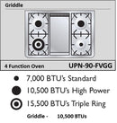 ILVE 36" Nostalgie Gas Range with 4 Sealed Burners - 3.5 cu. ft. Oven - Chrome Trim in Gloss Black (UPN90FVGGNX) Ranges ILVE 