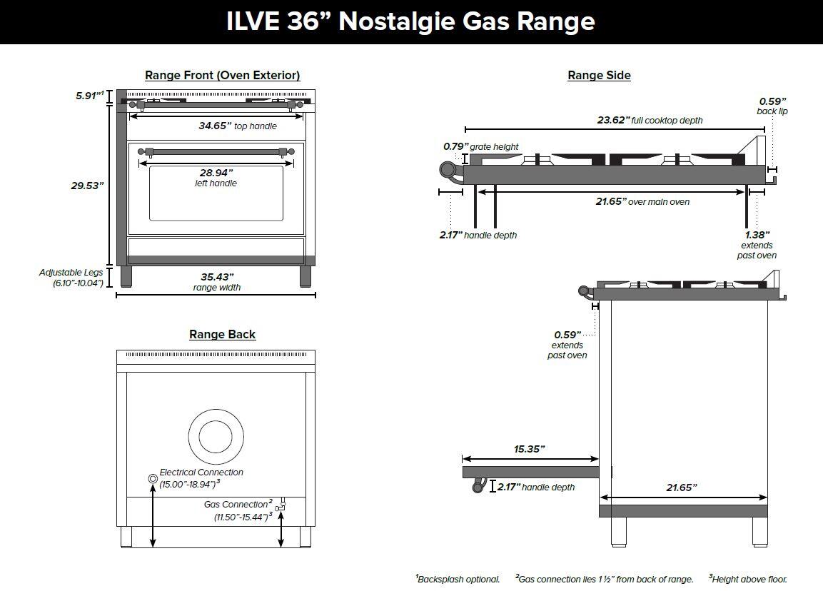 Gas range dimensions diagram showing front, side, and back measurements