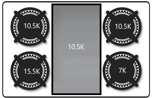 Burner power chart with 10.5K, 15.5K, and 7K ratings shown in icons