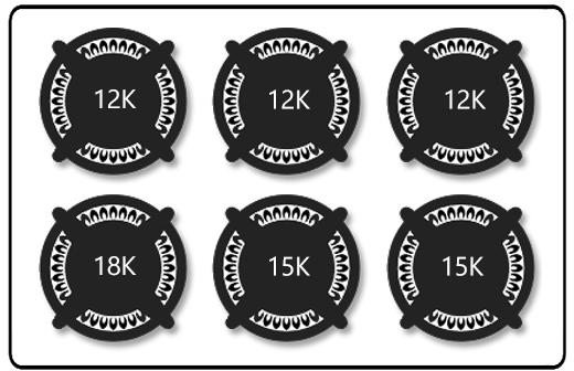 Burner heat level chart with 12K, 15K, and 18K settings in six-segment layout