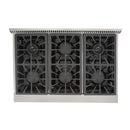 Kucht Professional 36 in. 5.2 cu. ft. Gas Range - Sealed Burners and Convection Oven - Stainless Steel with Colored Options (KRG3618U) Ranges Kucht 