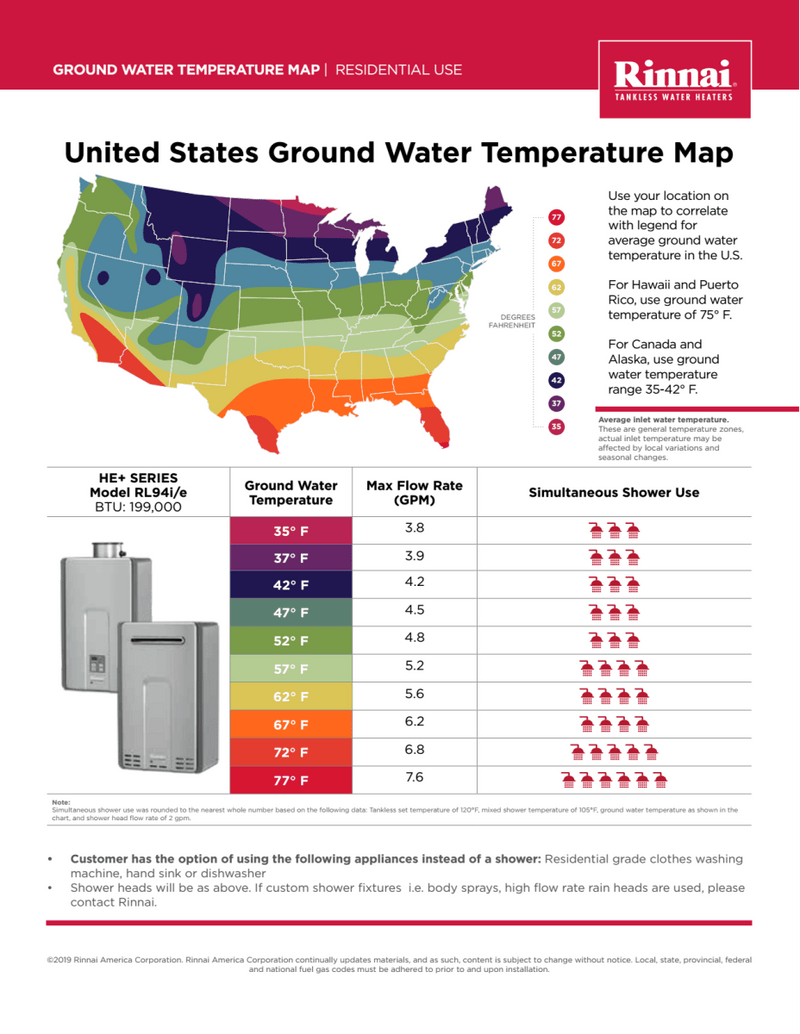 Rinnai External Whole House Liquid Propane Tankless Water Heater 9.4 Gallons Per Minute with Isolation Valves (RL94eP) Water Heater Rinnai 