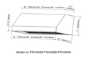 Thor Kitchen 48-inch Under Cabinet Range Hood in Stainless Steel with 1200 CFM (TRH4806) Range Hoods Thor Kitchen 