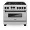 ZLINE Autograph Edition 36-Inch 4.6 cu. ft. Range with Gas Stove and Gas Oven in DuraSnow® Stainless Steel with Matte Black Accents (RGSZ-SN-36-MB)
