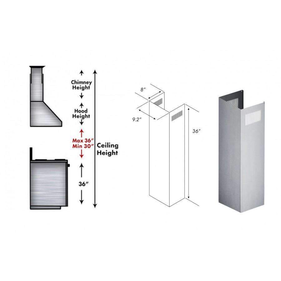 Stainless steel chimney extension showing vented top and side grille panels