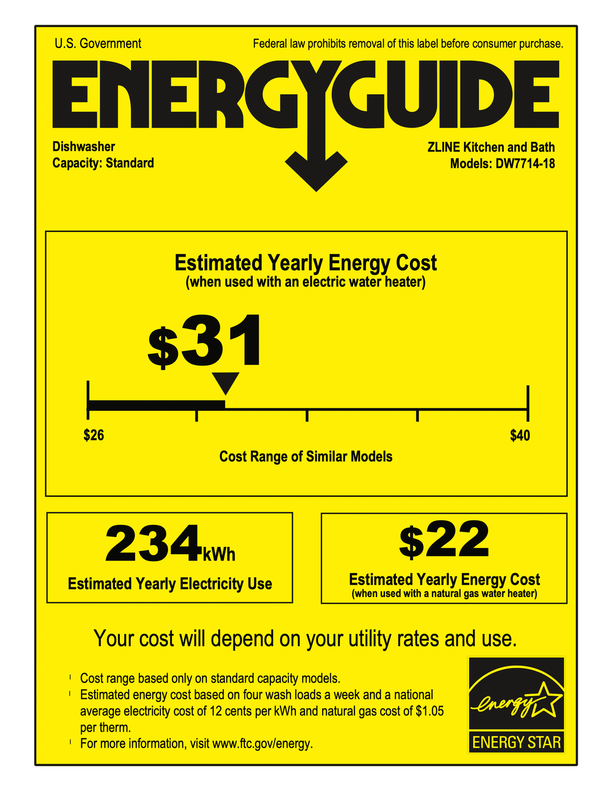 EnergyGuide label for ZLINE standard dishwasher with yearly energy cost details