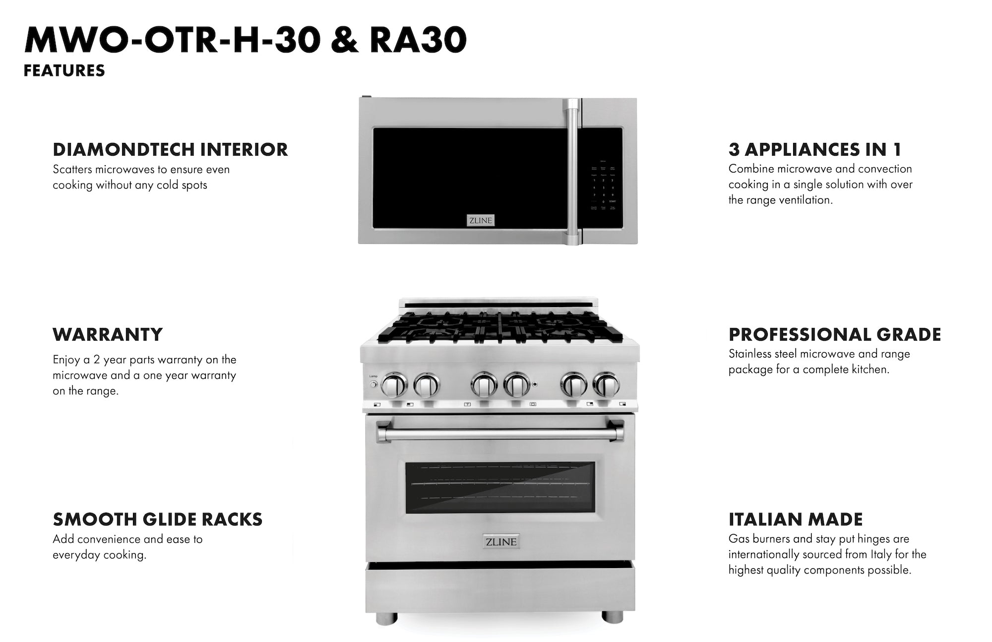Stainless steel range with over-the-range microwave shown on product features panel