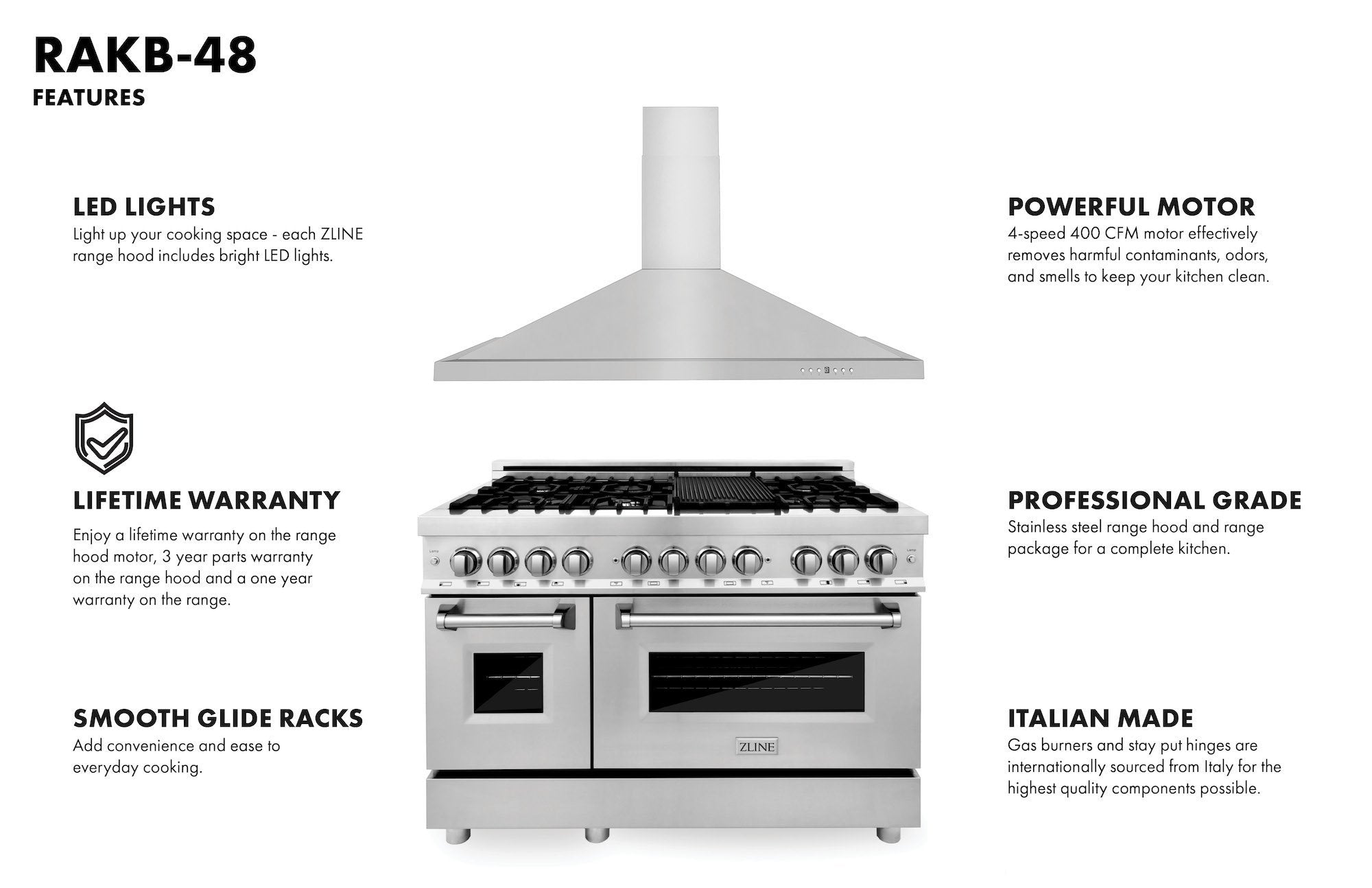 Appliance package brochure showing stainless range with convertible vent hood