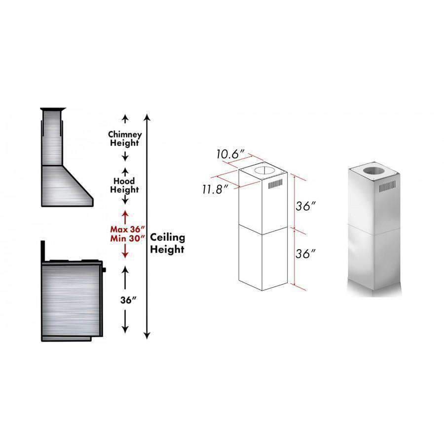 Stainless steel 2-piece chimney extension, stacked 36-in height, vented panels