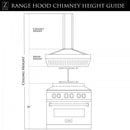 ZLINE 36" Stainless Steel Island Range Hood (GL9i-36) Range Hoods ZLINE 