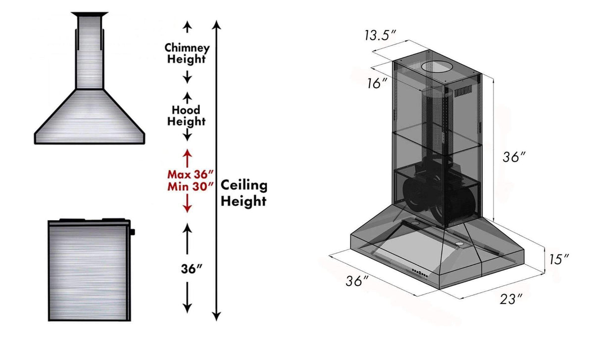 Island range hood clearance and chimney height size diagram