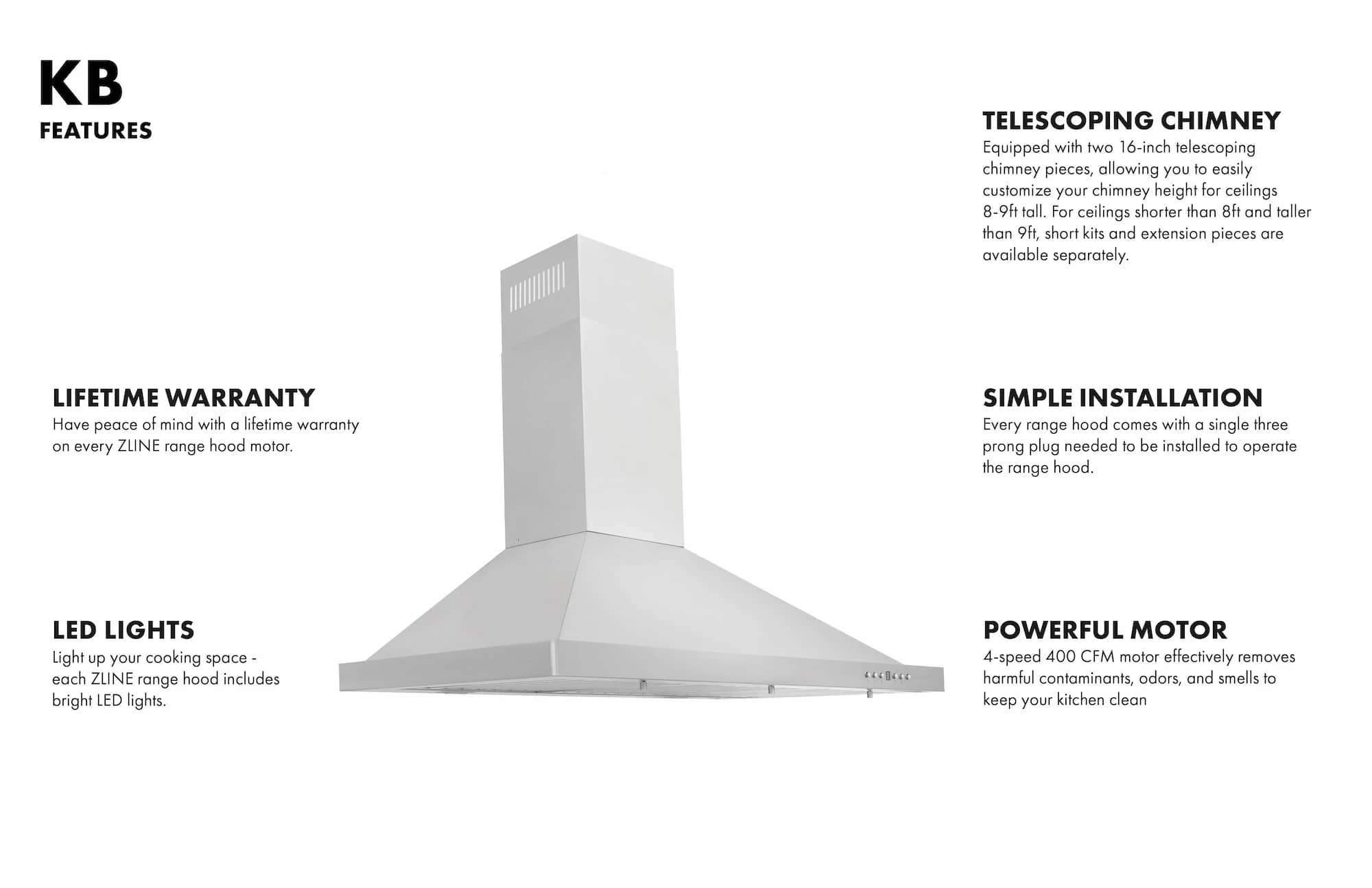 White range hood shown with feature icons and installation information callouts