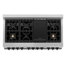 ZLINE Autograph Edition 3-Piece Appliance Package - 48" Gas Range, Wall Mounted Range Hood, & 24" Tall Tub Dishwasher in Stainless Steel with Matte Black Trim Appliance Package ZLINE 