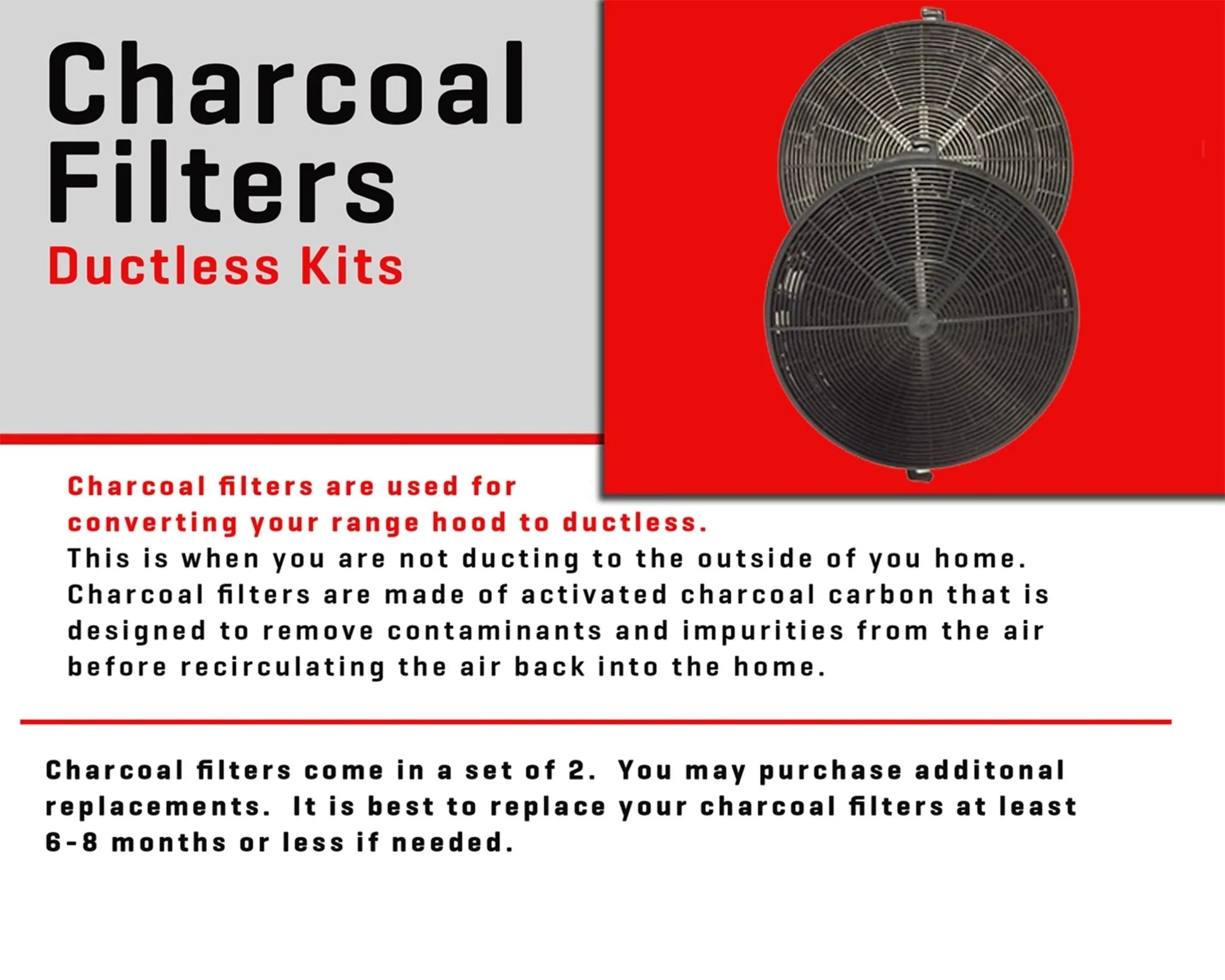 Set of 2 black charcoal ductless replacement filters with circular grille design
