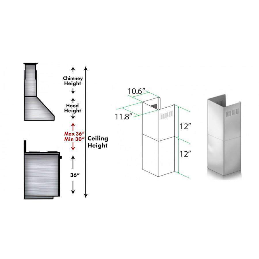 Stainless steel short chimney pieces with side profile and vent openings, 2-piece kit