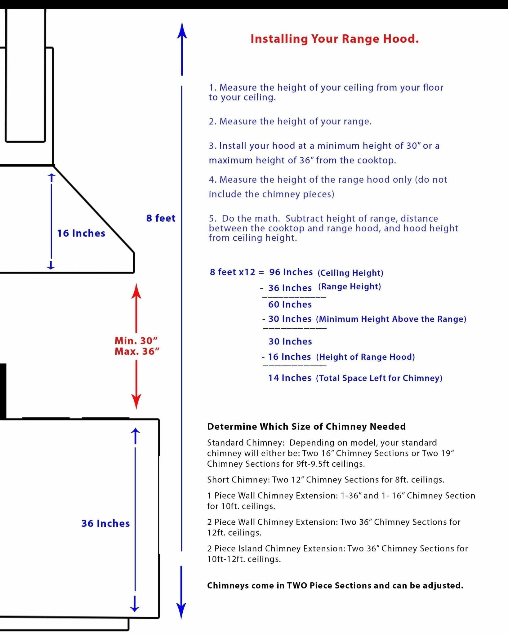 Chimney short kit installation diagram showing stainless steel chimney dimensions